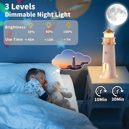 Lighthouse Moon Lamp Projector